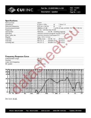 CLS0231MA-1-L152 datasheet  